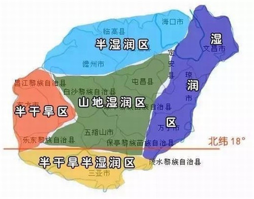海南自贸区买房靠谱吗？海南养老醉好的地方？
